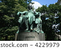 goethe, bronze statue, vienna 4229979