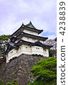 edo castle, Presently, the inner citadel 4238839