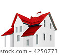 Red roof 4250773