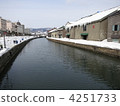 Winter Otaru Canal 4251733