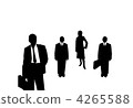 Meeting 4265588