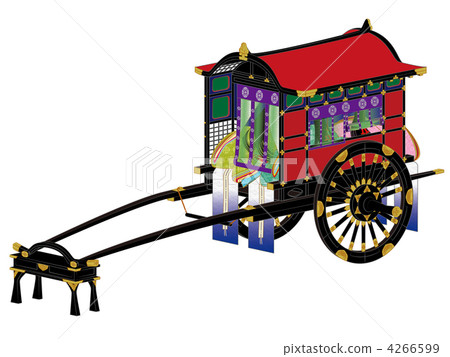 Illustration of the beef style of the Heian period 4266599