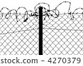 isolated fence with barbed wire 4270379