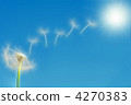 illustration of dandelion flying seeds 4270383