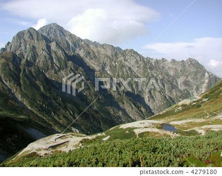 Northern Alps · Mt. 4279180