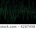 oscillogram 4287498
