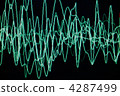 oscillogram 4287499