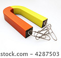 magnet 4287503