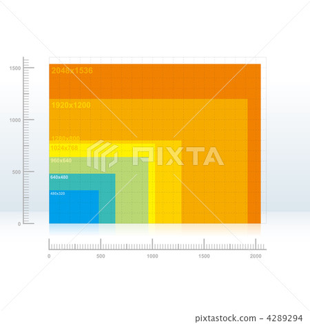 Resolution comparison grid display 4289294