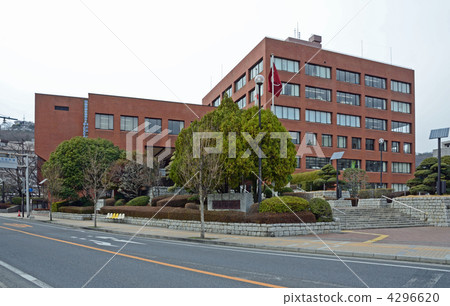 Walk ashikaga · Ashikaga City Office 4296620