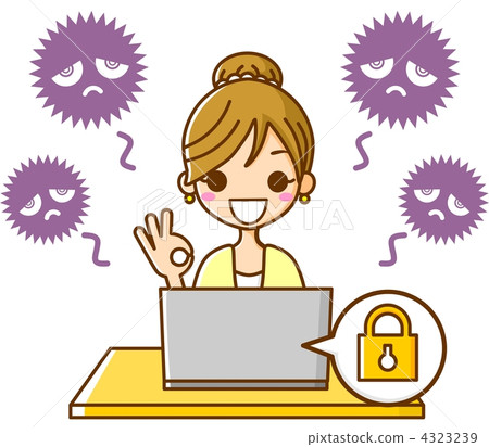 Personal computer security Personal computer security 4323239