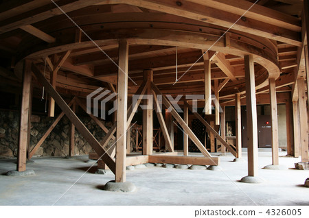 周邊階段 4326005