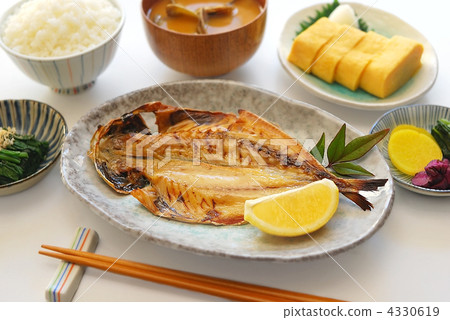 Opening of horse mackerel 4330619