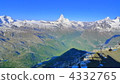 Matterhorn from Rothhorn Paradise 4332765