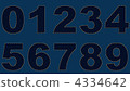 stitch, stitches, digit 4334642