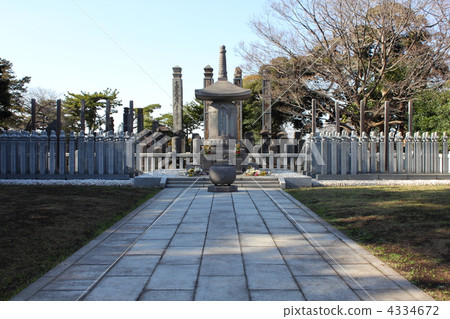Ikegami Honmonji temple - Chikai grave place 4334672