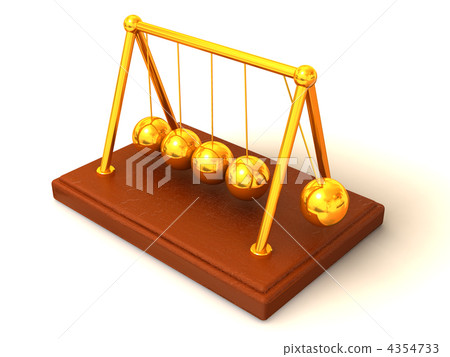 Perpetuum mobile Perpetuum mobile 4354733