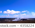 Volcano of Hawaii Island 4358224