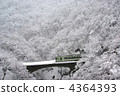 Yasuzaka Line in winter 4364393