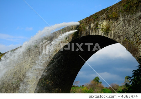 潤橋管理局 4365474