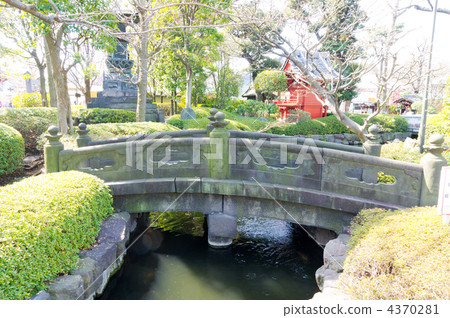 Sensoji temple 4370281