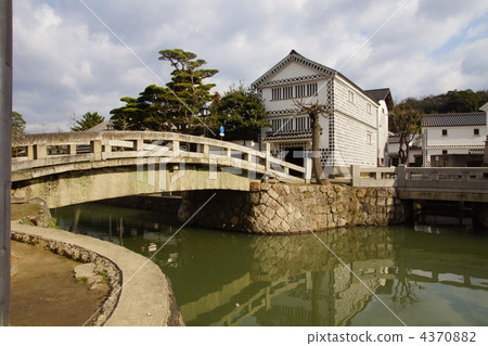 Kurashiki Aichi District Nakahashi Kurashiki Aichi District Nakahashi 4370882