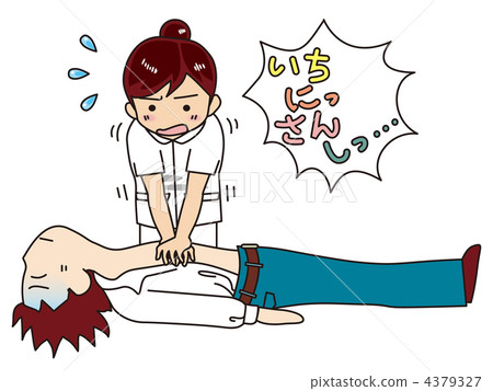 Cardiopulmonary resuscitation 4379327