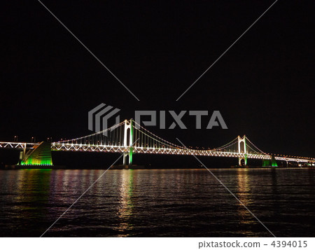 Guangan Bridge 4394015