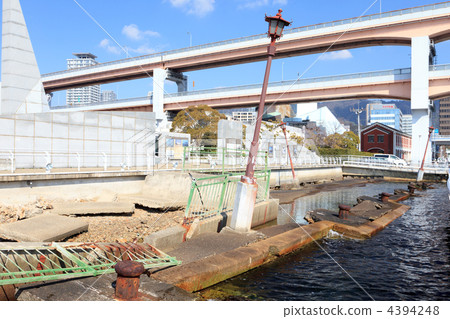 Kobe Port Earthquake Memorial Park Kobe Port Earthquake Memorial Park 4394248