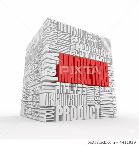What is a Marketing What is a Marketing 4411929