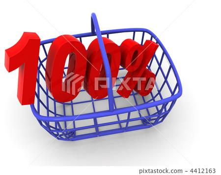 Consumer's basket with percent Consumer's basket with percent 4412163
