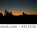 Sunset from the veranda 4413336