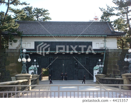 帝國大門的安全變化 4415357