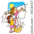 person, parenthood, parent and child 4416437
