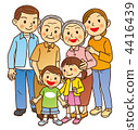 family, household, person 4416439