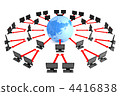 networking, pc, Business Concept 4416838