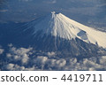 Fuji shot from the sky 4419711
