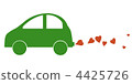 Clean Energy Vehicle 4425726