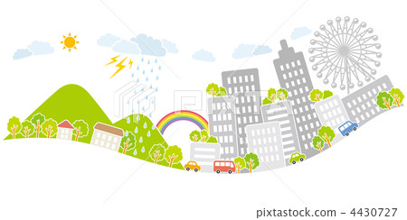 A city 4430727