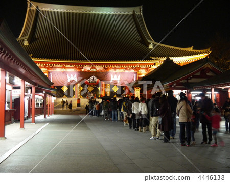 Hatsumaki IN Sensoji Temple Hatsumaki IN Sensoji Temple 4446138