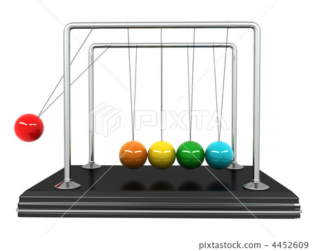 PPendulum on white background. 3d 4452609