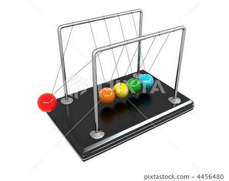 PPendulum on white background. 3d 4456480