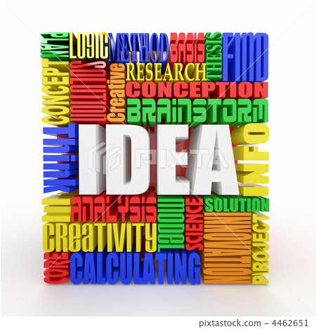 Idea. The concept of the words. 3d 4462651