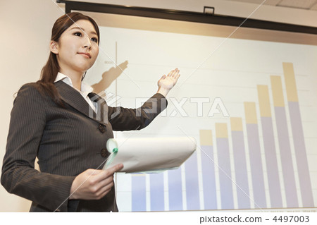 A female businessman who makes a presentation using a projector 4497003