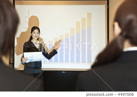 A female businessman who makes a presentation using a projector 4497006