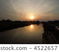 日落 夕陽 晚霞 4522657