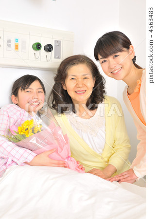 calling on someone who is ill, be hospitalized, family 4563483