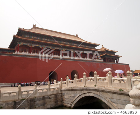Beijing Palace Museum 4563950