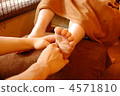 foot pressure points, professional care, self care 4571810
