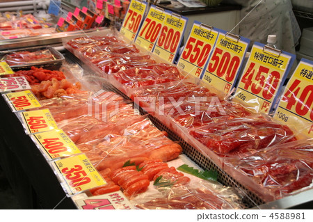 太平洋鱈 鱈科 狗鮭 4588981